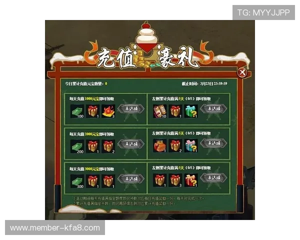 掌握凯发登录首页优惠券领取技巧，轻松获得更多游戏充值优惠